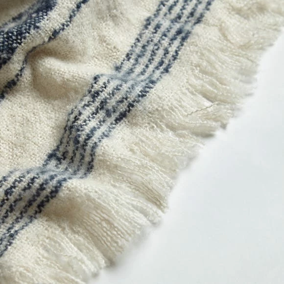 Cheapest ๐ Churchgate Churchgate Drayton Stripe Throw ๐งจ 3 Cheapest ๐ Churchgate Churchgate Drayton Stripe Throw ๐งจ - Image 3