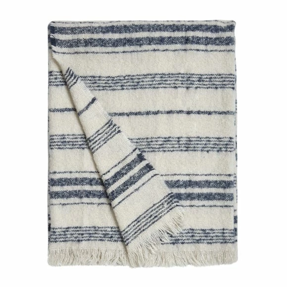 Cheapest ๐ Churchgate Churchgate Drayton Stripe Throw ๐งจ 5 Cheapest ๐ Churchgate Churchgate Drayton Stripe Throw ๐งจ - Image 5